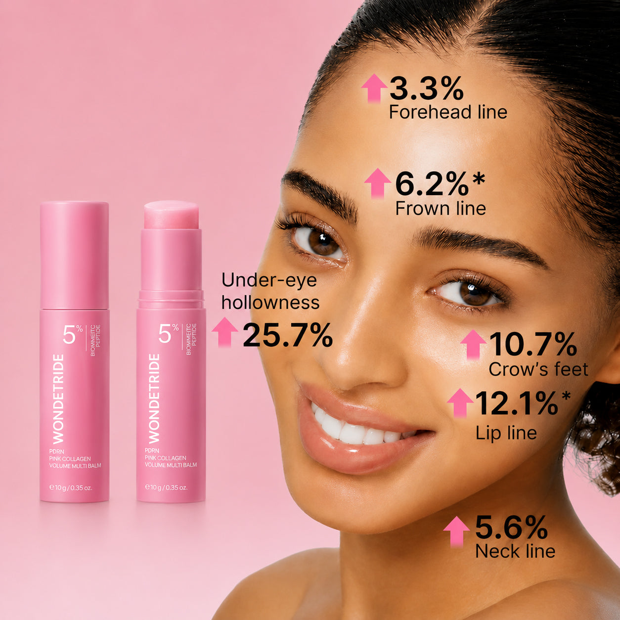 Up to 72% OFF WONDETRIDE PDRN Pink Collagen Volume Multi Balm